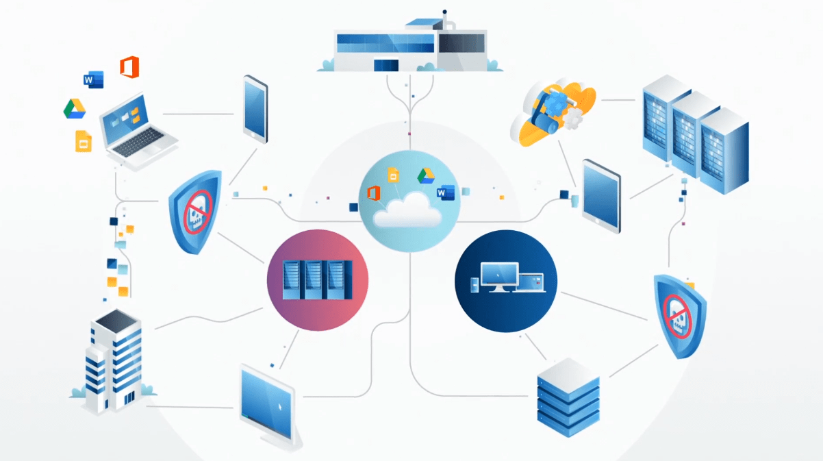 Druva-SaaS-Data-Protection